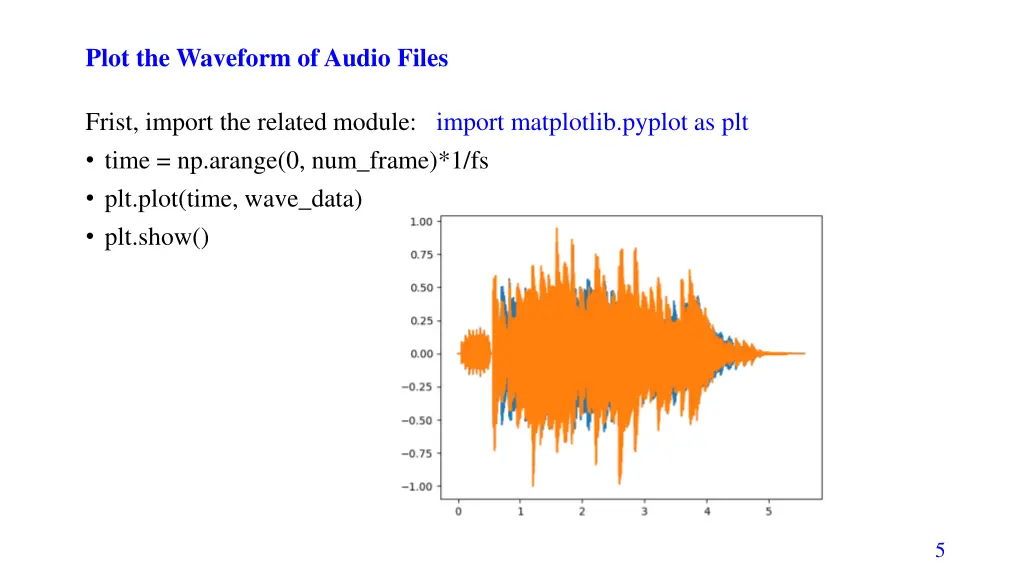 plot the waveform of audio files