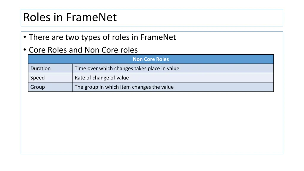 roles in framenet 1