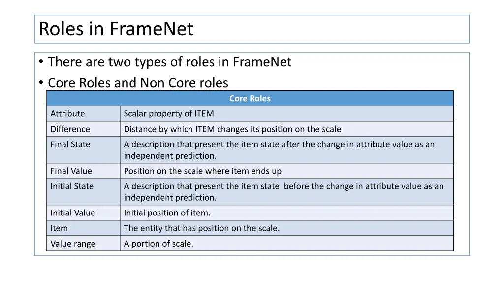 roles in framenet