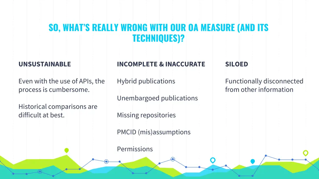 so what s really wrong with our oa measure