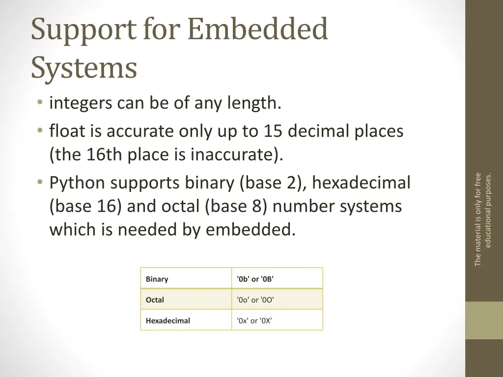 support for embedded systems integers