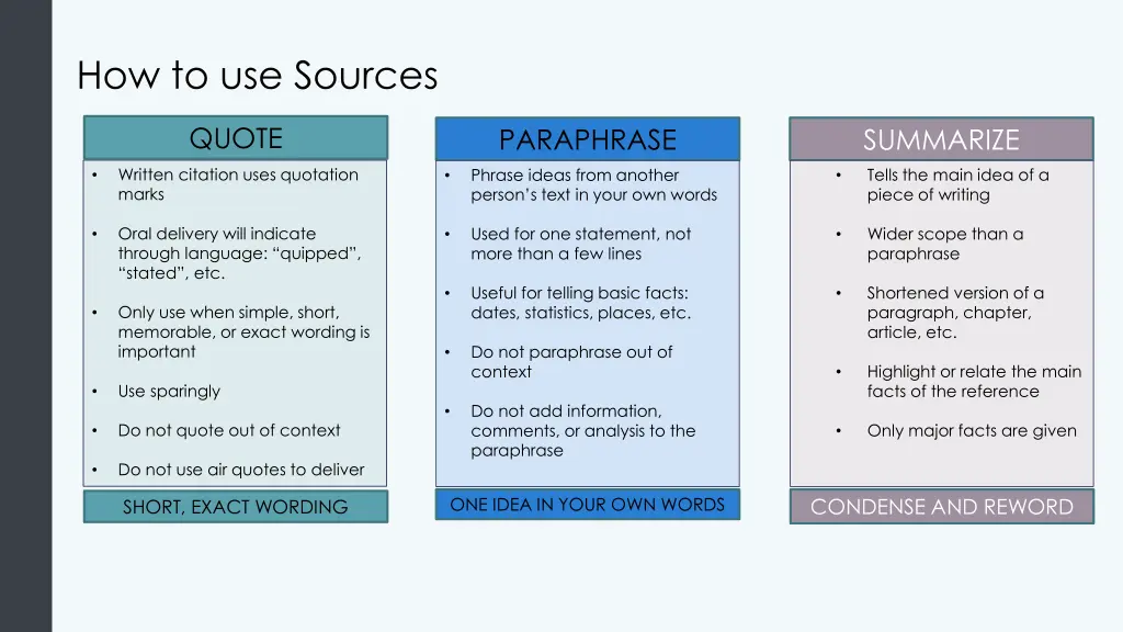 how to use sources