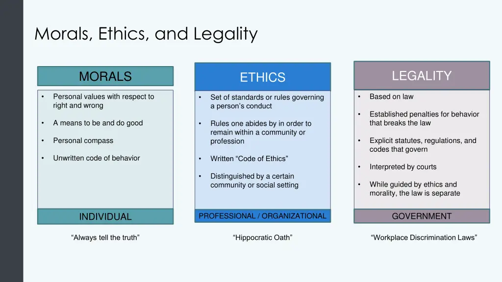 morals ethics and legality