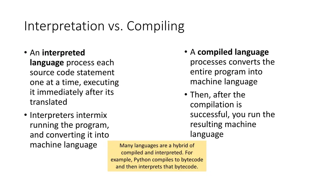 interpretation vs compiling