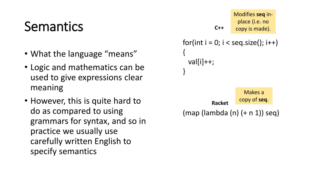 modifies seq in place i e no copy is made