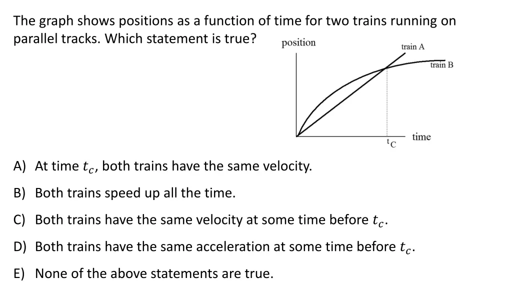 the graph shows positions as a function of time