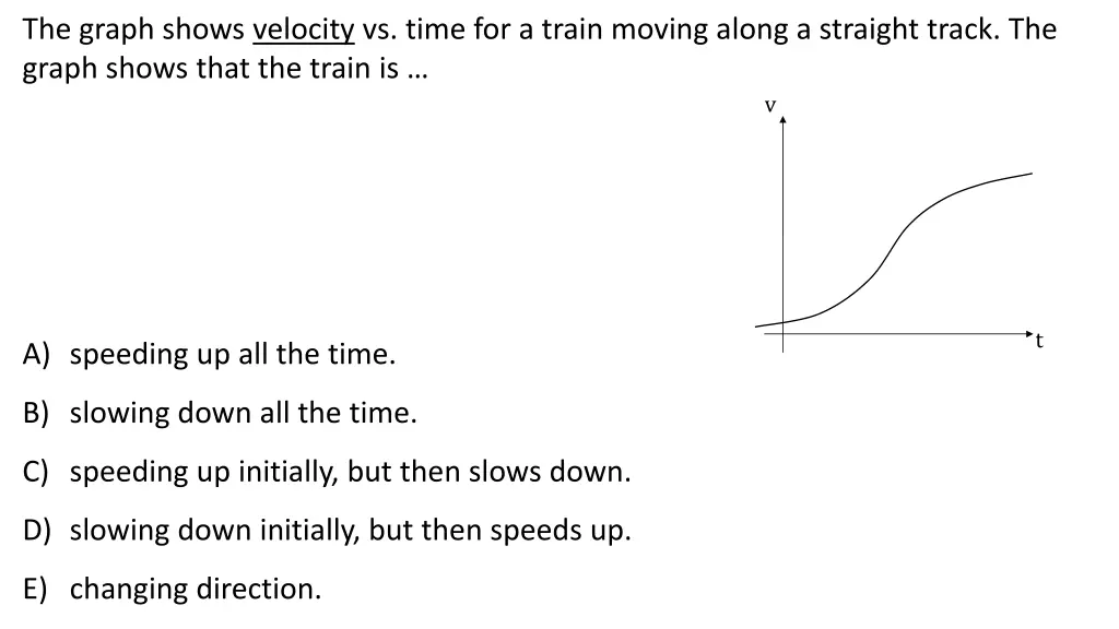 the graph shows velocity vs time for a train