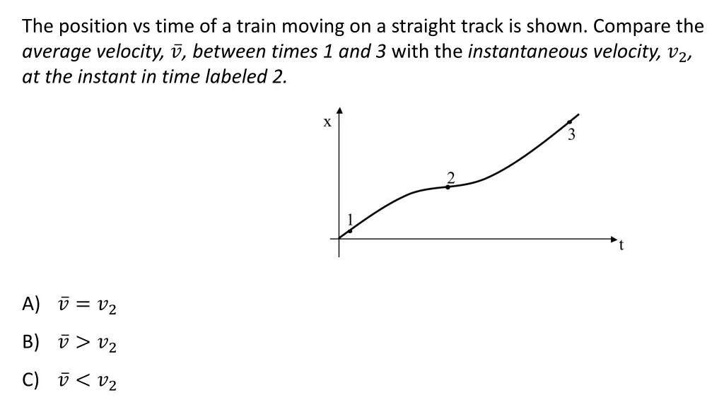 the position vs time of a train moving