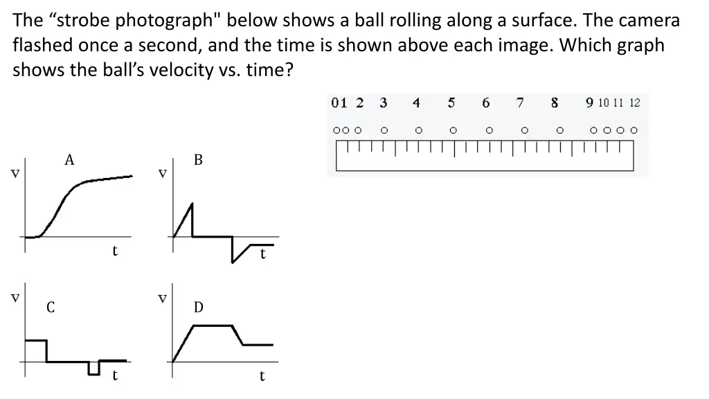 the strobe photograph below shows a ball rolling