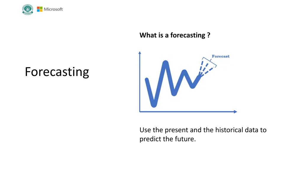 what is a forecasting