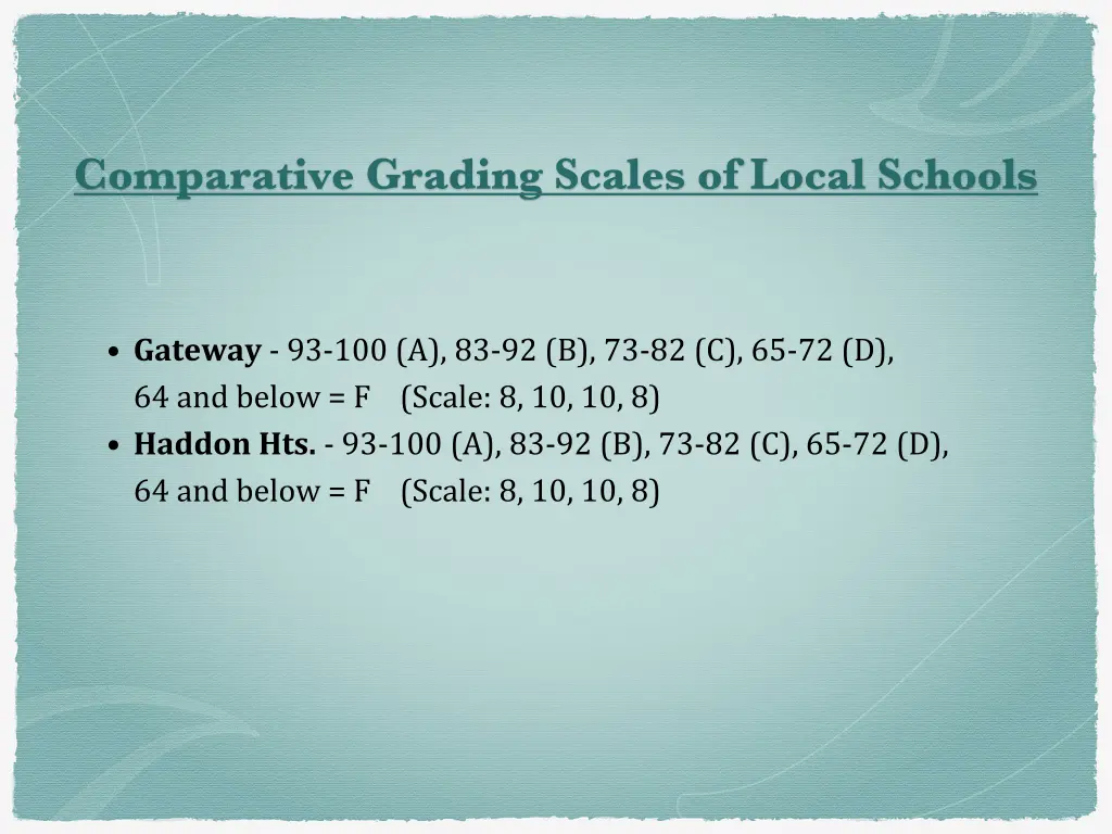 comparative grading scales of local schools 2