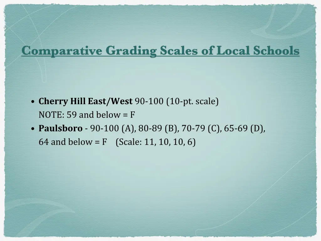 comparative grading scales of local schools 3