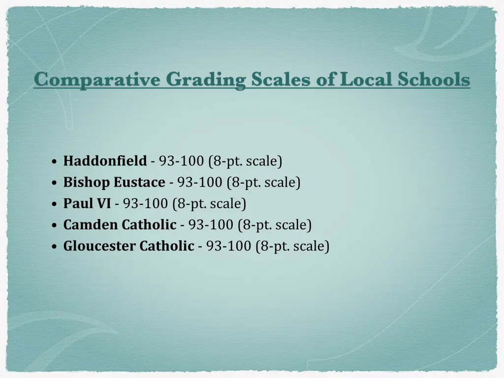 comparative grading scales of local schools