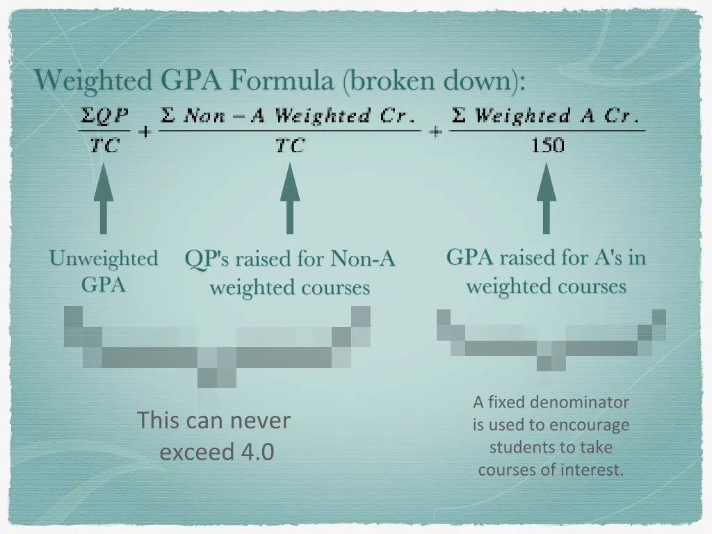 weighted gpa formula broken down