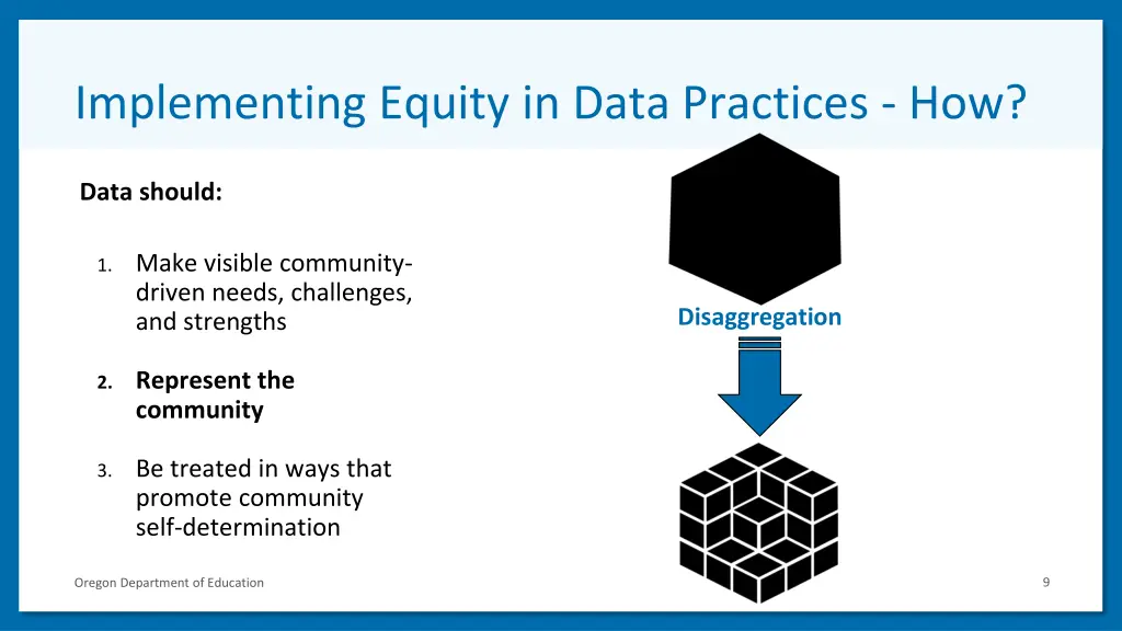 implementing equity in data practices how 1