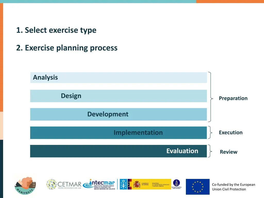 1 select exercise type