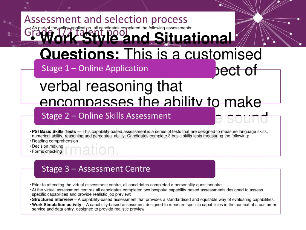 assessment and selection process grade 1 2 talent