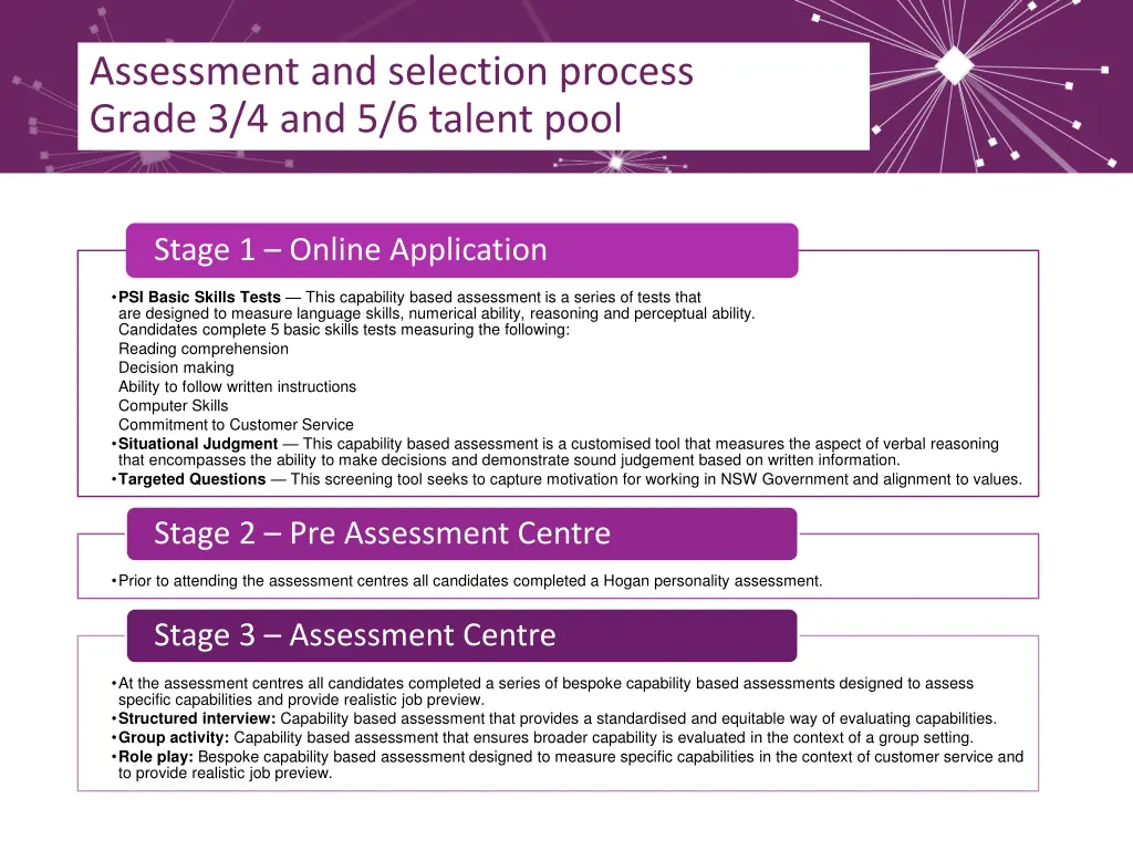 assessment and selection process grade