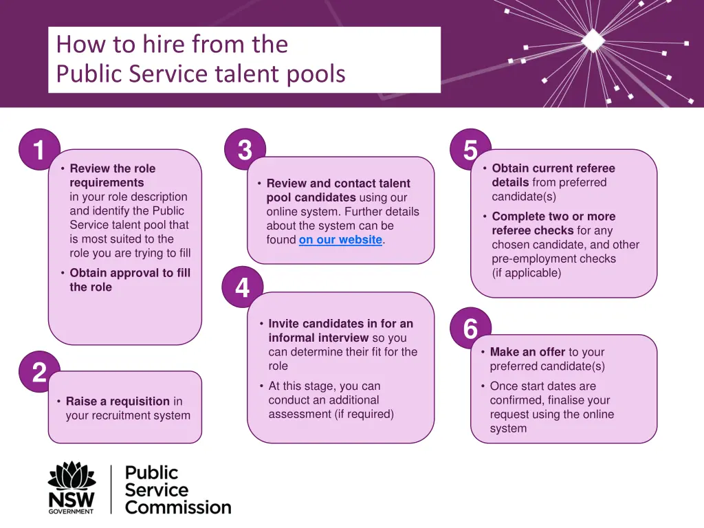 how to hire from the public service talent pools