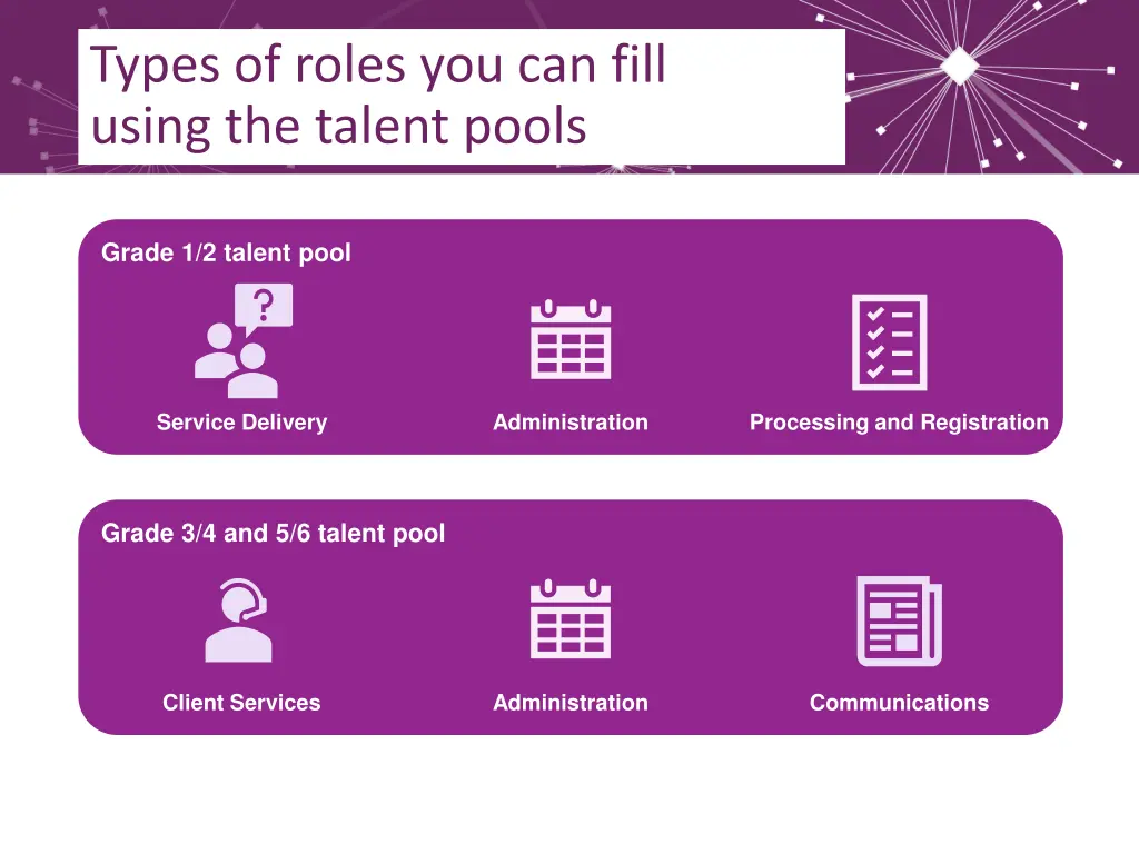 types of roles you can fill using the talent pools