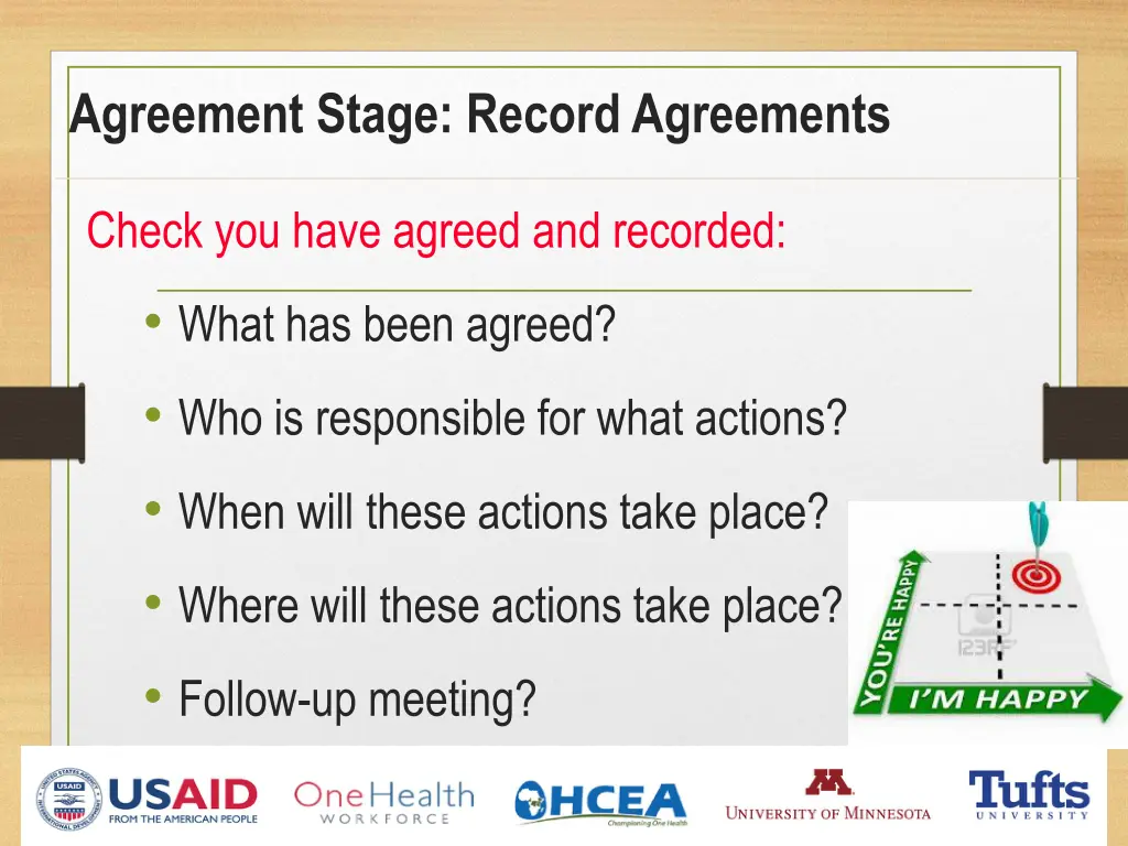 agreement stage record agreements