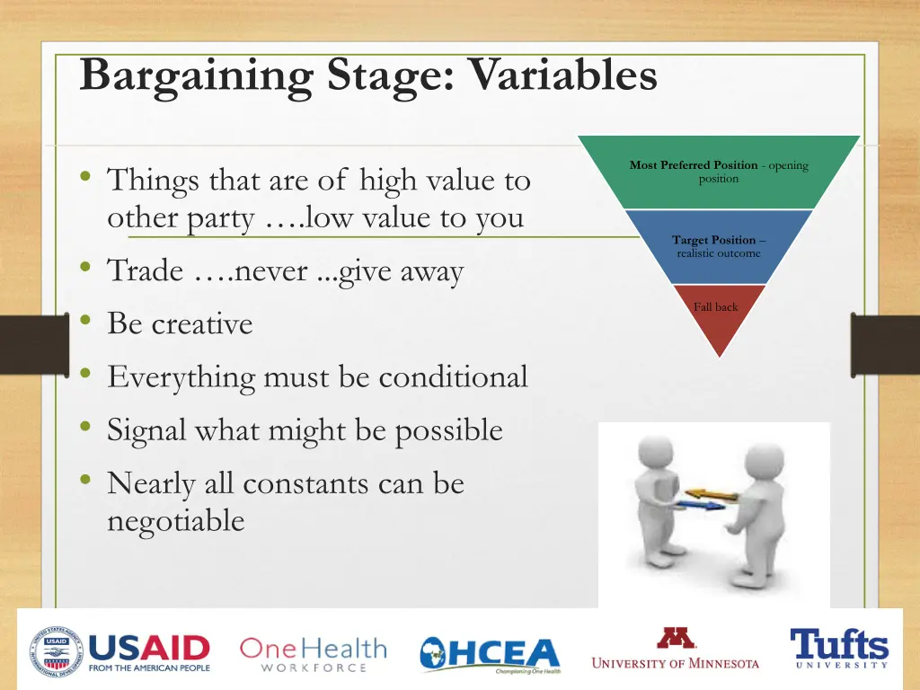 bargaining stage variables