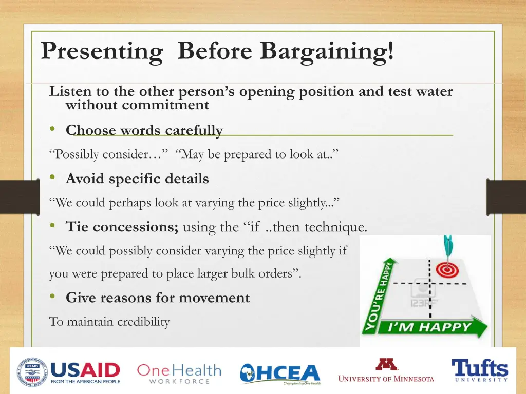 presenting before bargaining