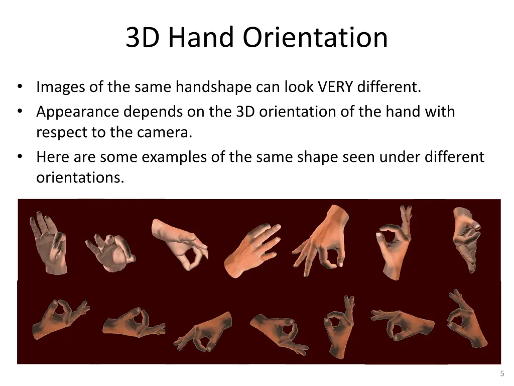 3d hand orientation