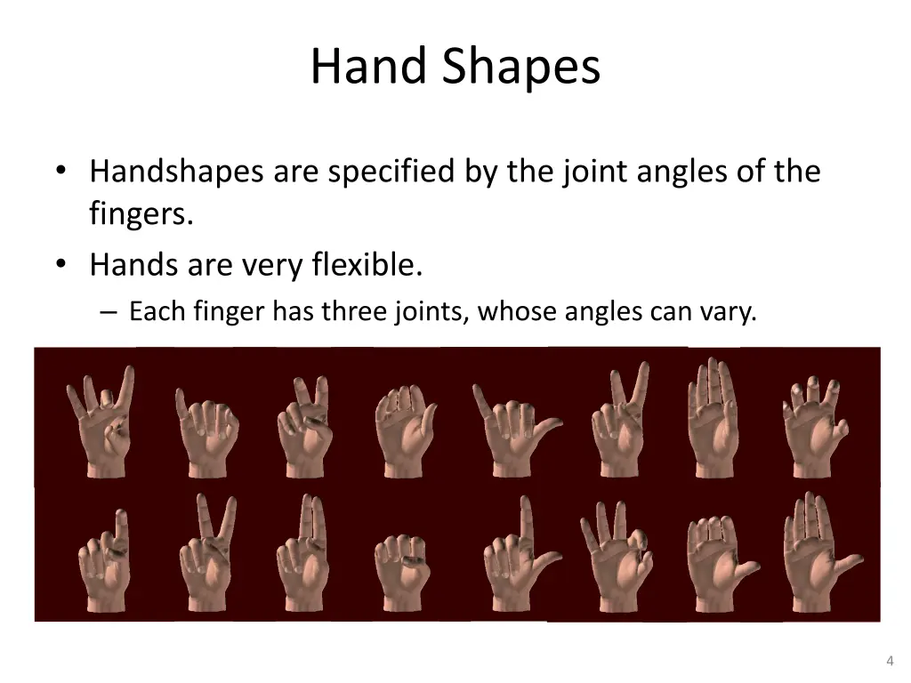 hand shapes