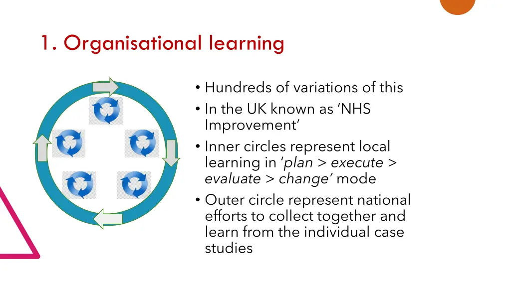 1 organisational learning