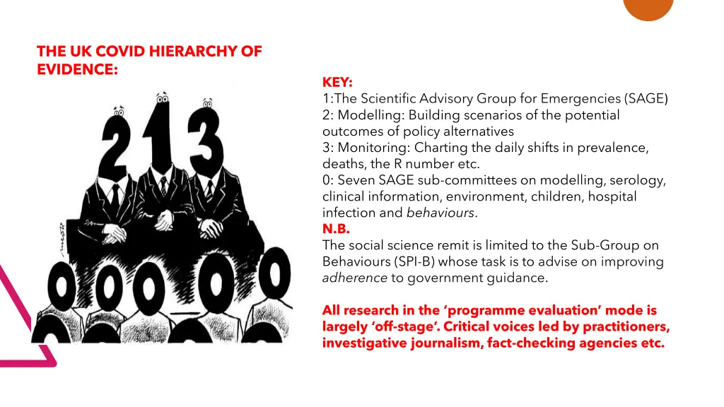 the uk covid hierarchy of evidence