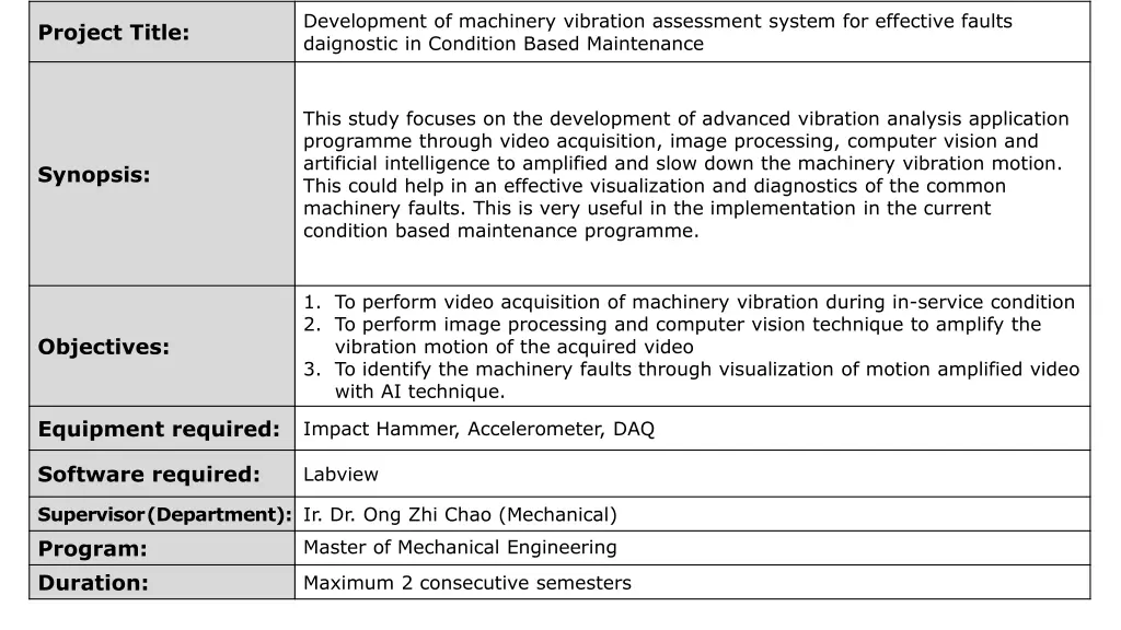 development of machinery vibration assessment