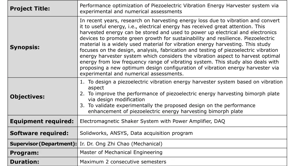 performance optimization of piezoelectric