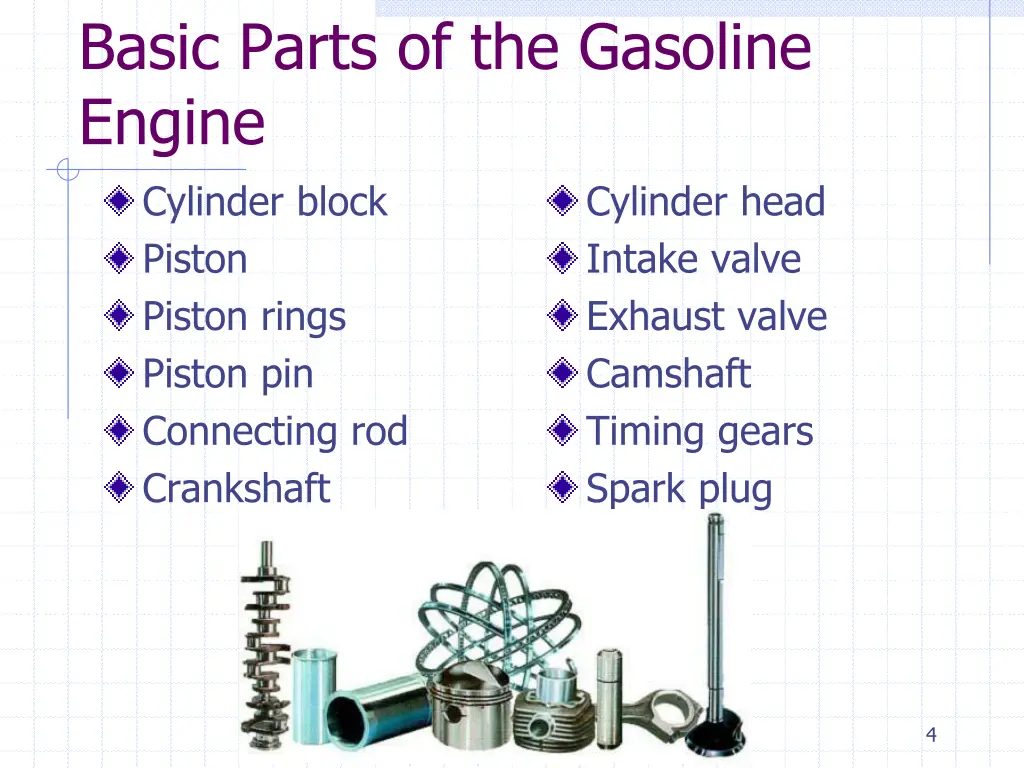 basic parts of the gasoline engine cylinder block