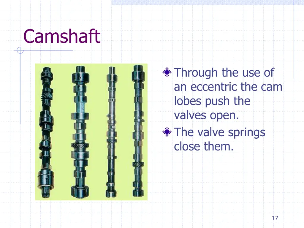 camshaft