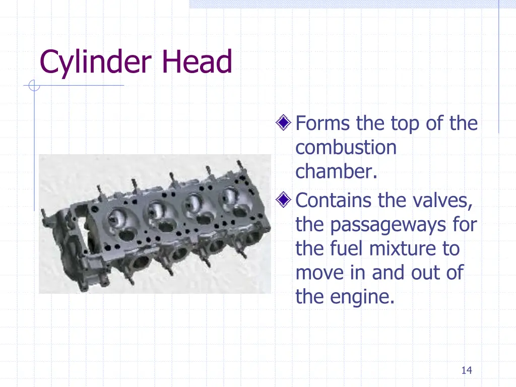 cylinder head