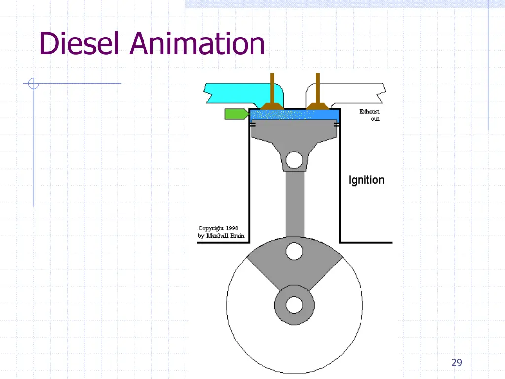 diesel animation