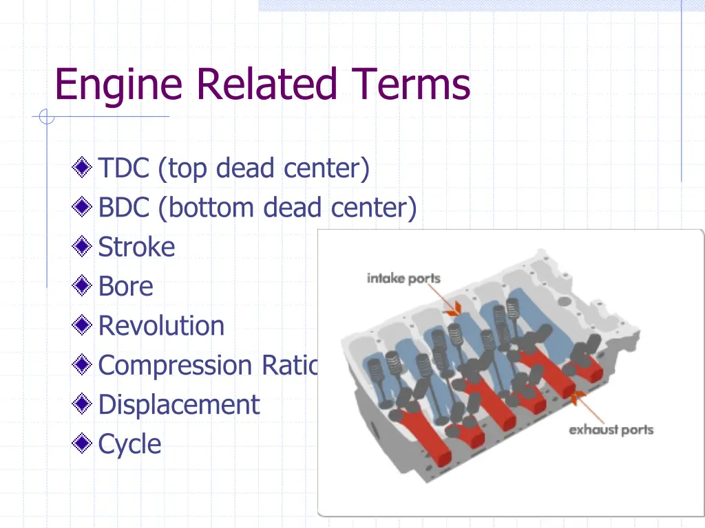 engine related terms