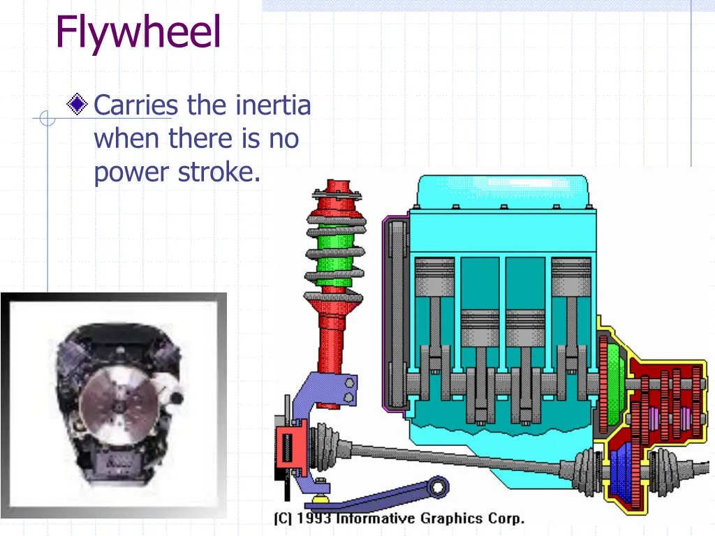 flywheel