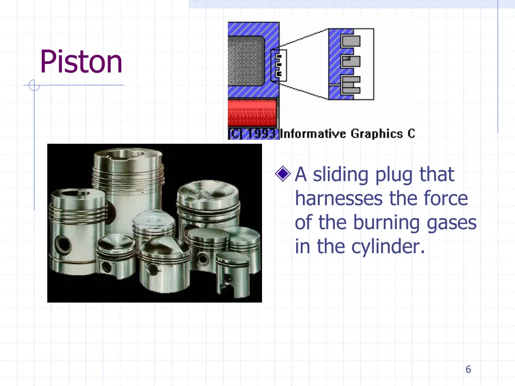 piston