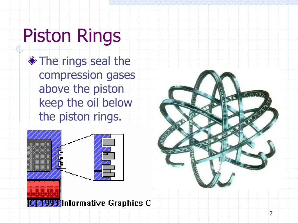 piston rings