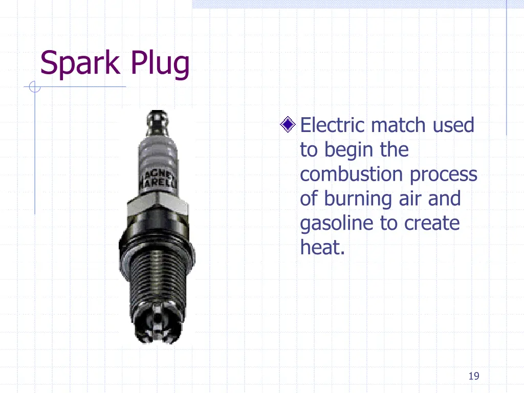 spark plug