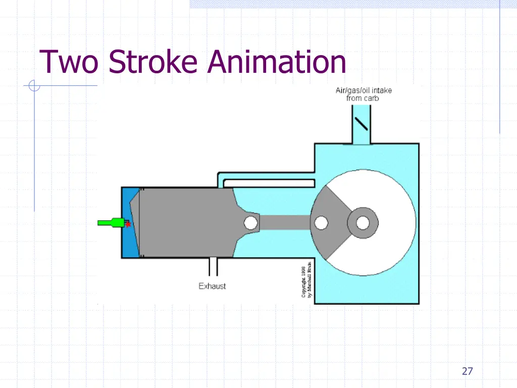 two stroke animation