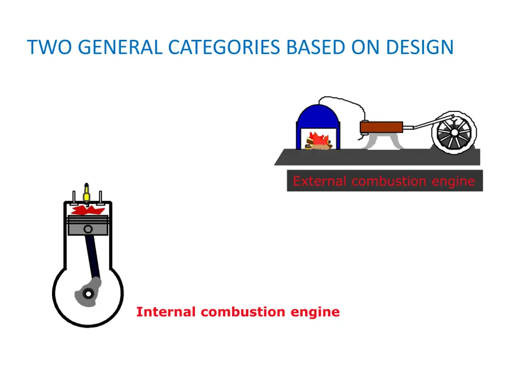 two general categories based on design