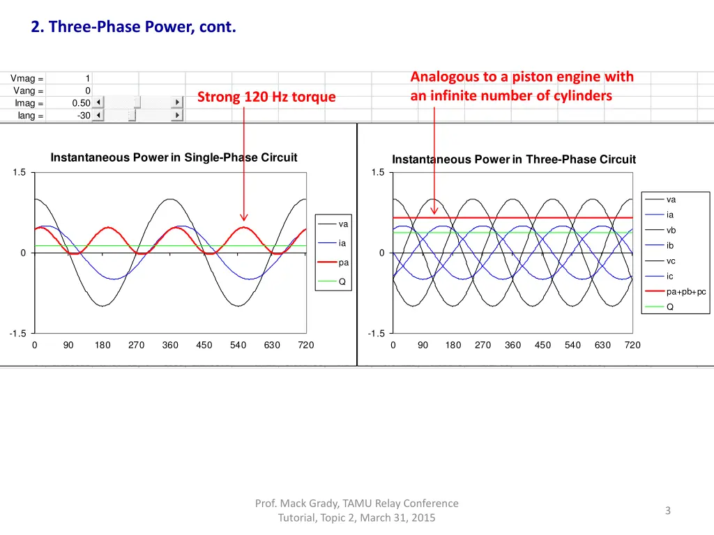 2 three phase power cont 1