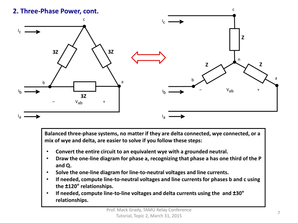 slide7