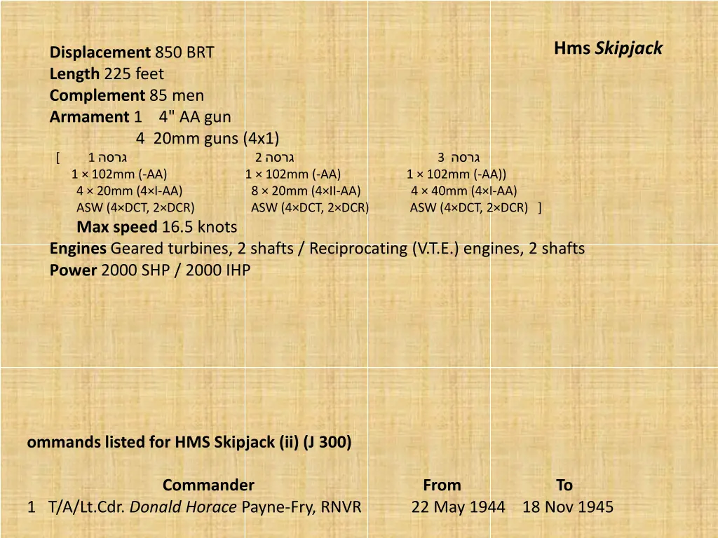 hms skipjack