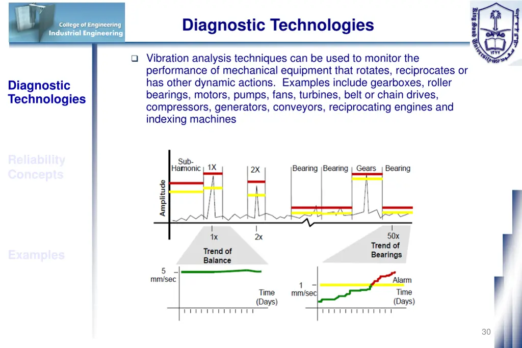 diagnostic technologies 1