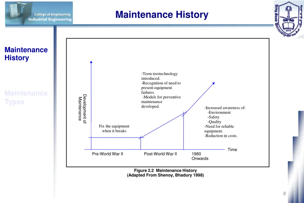 maintenance history 3