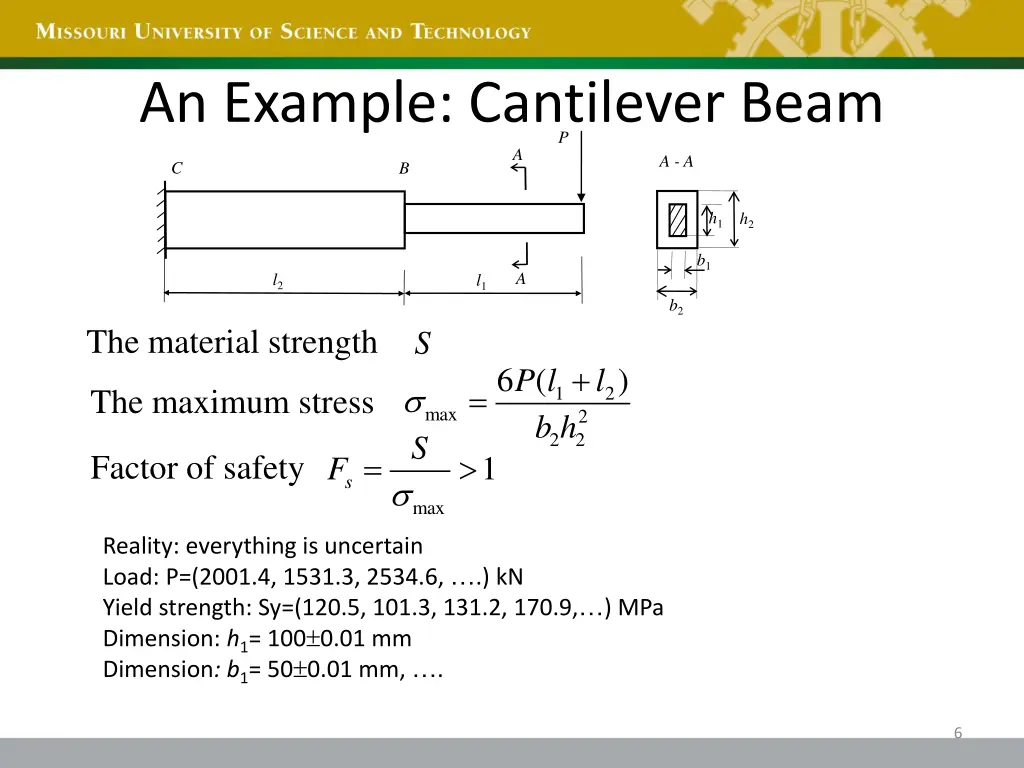 an example cantilever beam